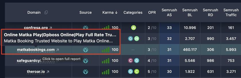 Domain title and description tooltip