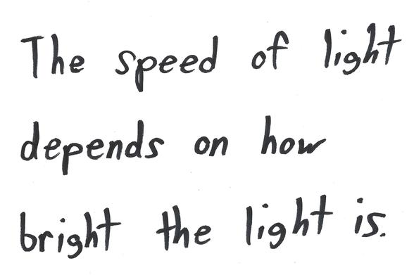 The speed of light depends on how bright the light is.