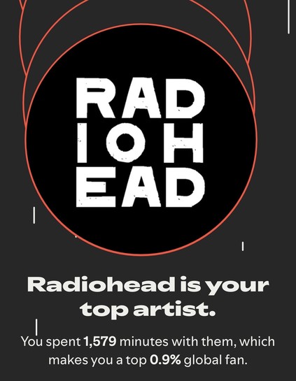 Spotify tear in review thing shows my fav band of the year was Radiohead - top 0.9% global fan. 